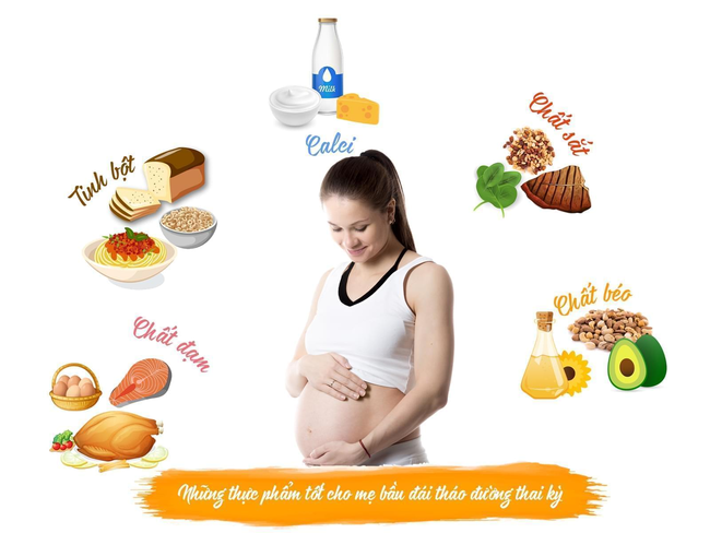 chế độ ăn cho người mắc tiểu đường thai kỳ