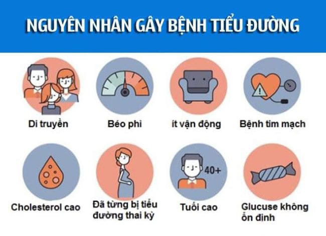 Nguyên nhân bệnh tiểu đường