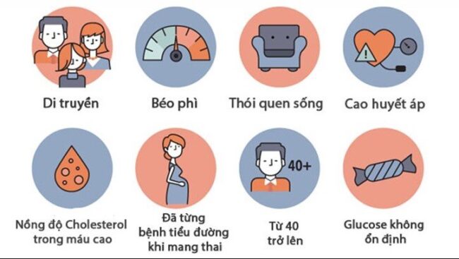 Nguyên nhân của bệnh tiểu đường tuyp 2 liệu có dễ phát hiện không ?